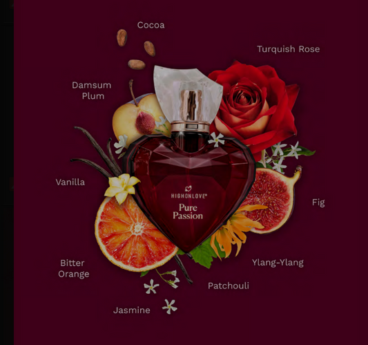 Passion Perfume