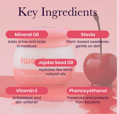 Sweet Lips Lip Balm Cherry flavor