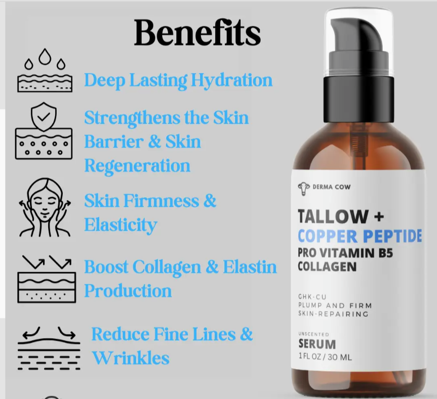 Copper Peptide  Serum +               Tallow Copper Peptide, Pro Vitamin B5,Collagen